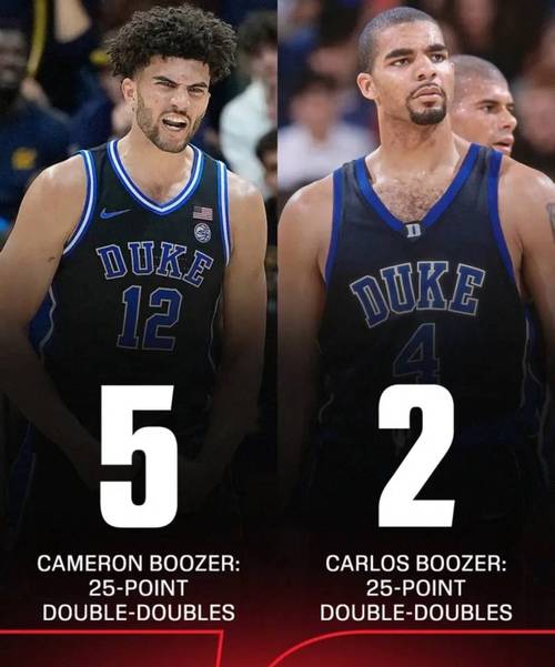 《卡洛斯布泽尔:球场上的“独狼”,球场外的“暖男”》