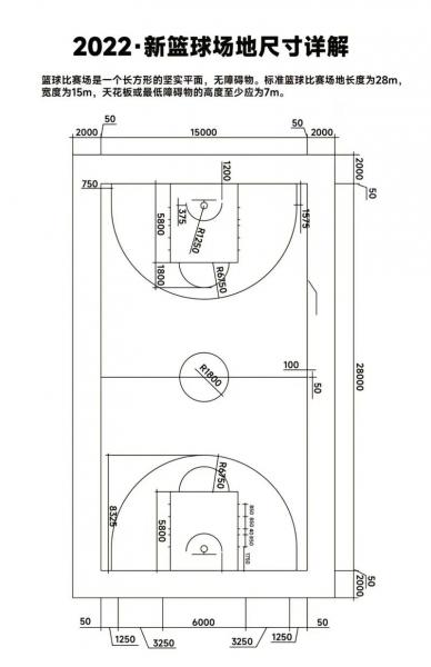 《篮球场尺寸图揭秘:看这“大块头”如何引领篮球运动》