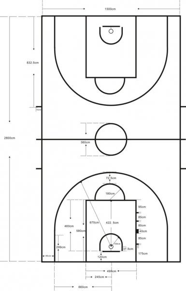 《篮球场地的标准尺寸，揭秘这场热血竞技的秘密武器！》