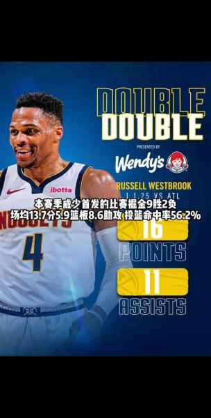 《拉塞尔·威斯布鲁克：球场上的“狂风骤雨”，生活中的“温暖阳光”》