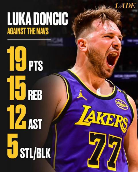 场均37.5分+单月600分！詹姆斯转发东契奇海报祝贺其当选月最佳