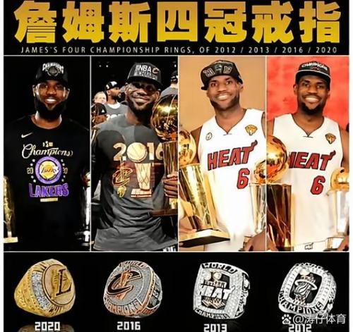 NBA总冠军球队星光熠熠，他们背后的主要成员们更是篮球史上的传奇人物。今天，就让我们一起盘点一下那些