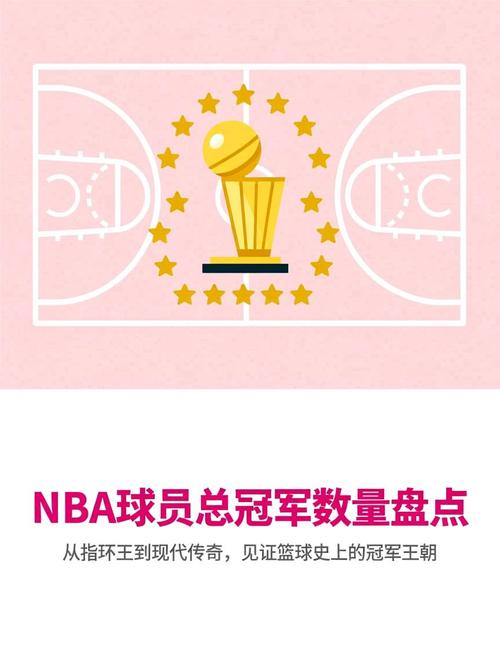 NBA总冠军球队有多少?这可是个让人热血沸腾的话题啊!咱们今天就聊聊这个,看看那些年给我们带来无数惊