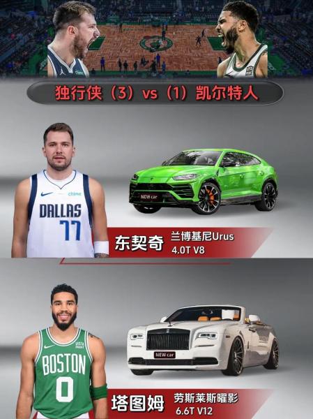 NBA总决赛G5球员数据揭秘:谁才是真正的英雄?