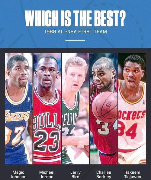 NBA总冠军的荣耀之旅：从2010年到今，谁才是真正的王者？