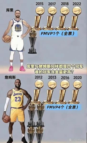 NBA总决赛MVP数据揭秘:那些闪耀的球场明星,究竟有多强?