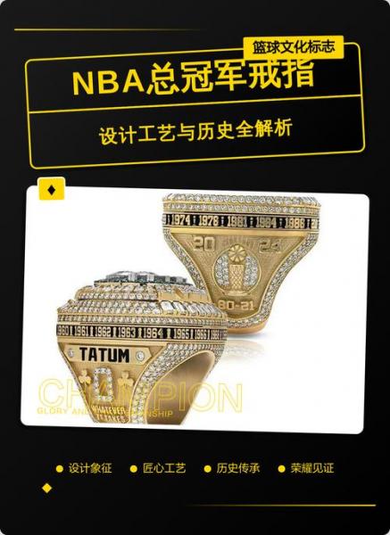 NBA总决赛全队都有戒指吗?揭秘冠军荣耀背后的秘密!