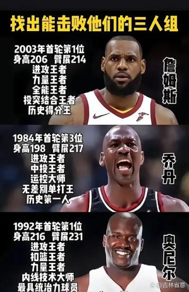 NBA总决赛三双数据：场上的“全能战神”们