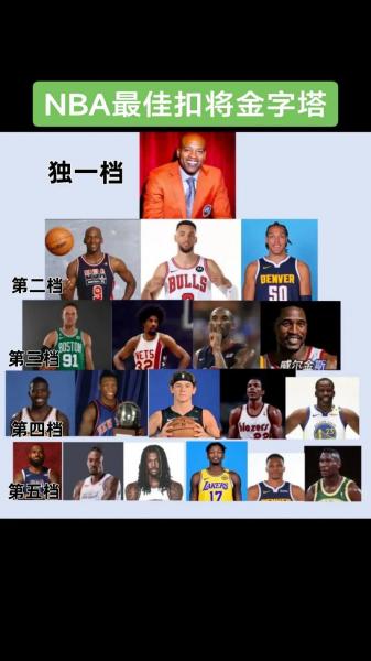 NBA总决赛三双榜历史排名:盘点那些逆天数据的传奇人物!🔥
