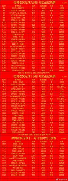 NBA总决赛个人得分记录：那些让赛场疯狂的高光时刻！🔥