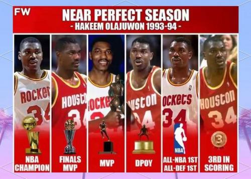 NBA总冠军百科：辉煌荣耀背后的故事与传奇