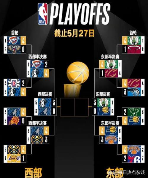 NBA总决赛三分榜最新出炉，射手们火力全开！这届总决赛，三分球成了比赛的关键，让不少球迷都瞪大了眼睛