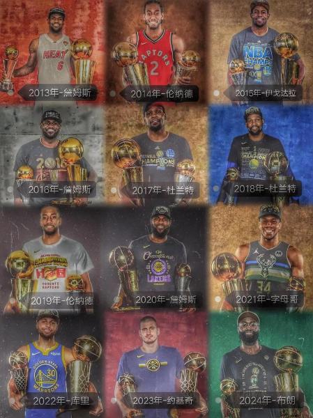 NBA总决赛FMVP的诞生，是英雄还是偶然？