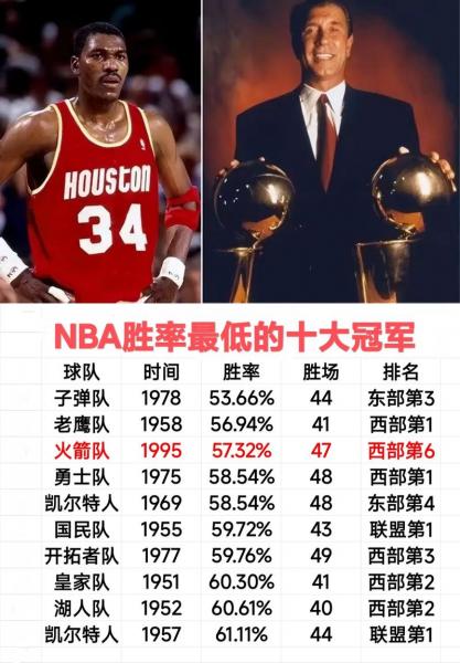 NBA总决赛MVP评选：谁才是球场上的超级巨星？🌟🏀