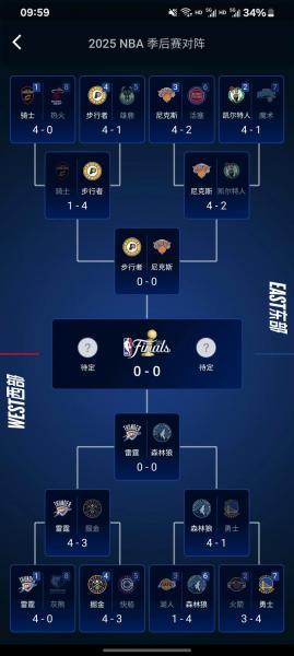 NBA总决赛2022时间几点开始?激动人心的时刻即将到来!