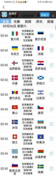 世界杯2010预选赛欧洲区分组名单，2010世界杯预选赛20强赛积分？