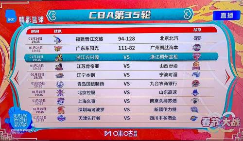 2021cba排行榜，20212022cba排行榜？