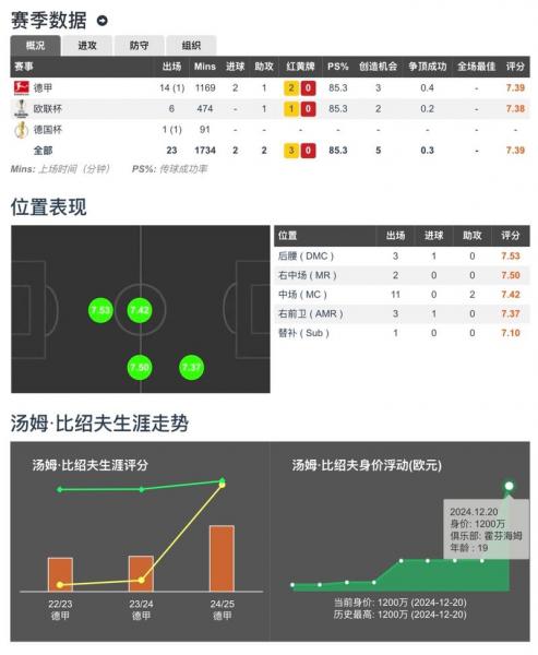 nba文字实时比分，nba实时比分网