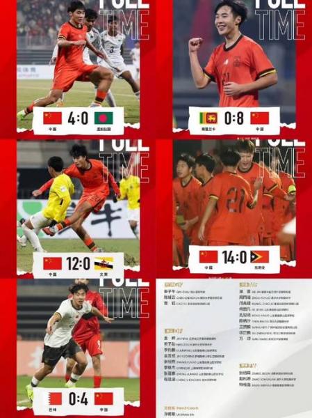 国足全胜能进世界杯吗，国足全胜能进世界杯吗知乎？