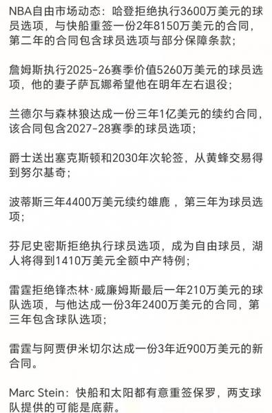 nba湖人队今年最新交易？nba湖人最新交易新闻？