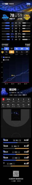 篮球捷报即时比分,篮球捷报即时比分网
