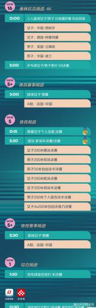 奥运会田径比赛有年龄限制吗，奥运会田径比赛参赛年龄限制？