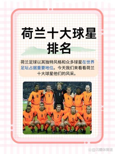 足球球星排行榜？足球球星排行榜前十名？