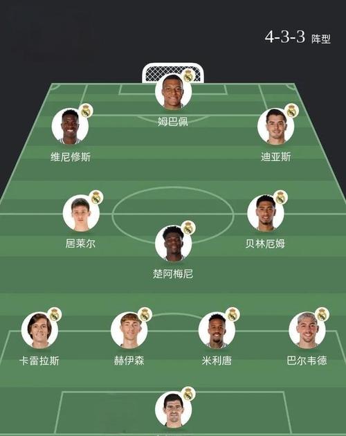 利物浦皇马实力对比?在利物浦和皇马效力的球员?