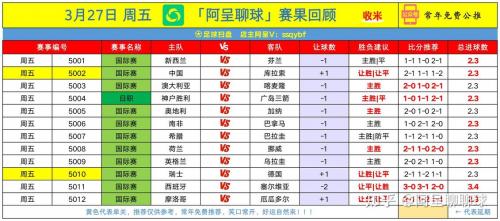 韩职联赛足球最新排名？k联赛积分榜最新排名？