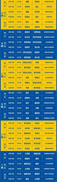 欧洲杯多久结束一场,欧洲杯多长时间结束一场?