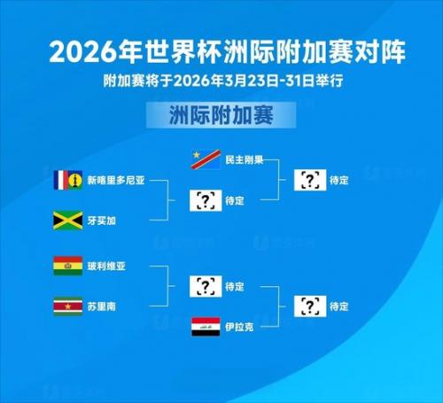 2021欧洲杯在哪个城市举办，2021欧洲杯在那个国家举办