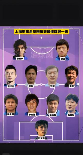 中国男足多少人，中国男足人员？