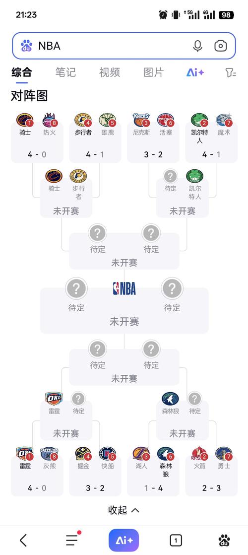 nba休息时间规则，nba休息赛期时间