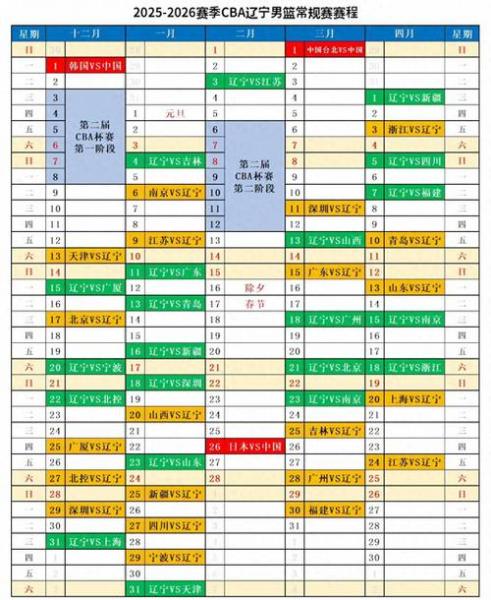 cba赛程表辽宁季后赛,cba赛程表20202021辽宁队赛程表