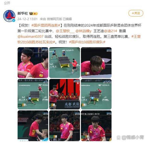 2022世乒联世界杯赛果？2022乒乓世界杯？