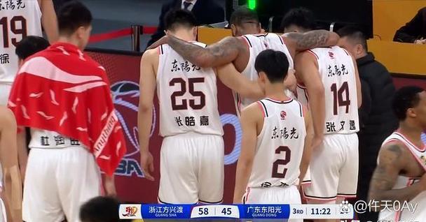 广西篮球队进入cba什么时候开始,广西有篮球队参加cba么?