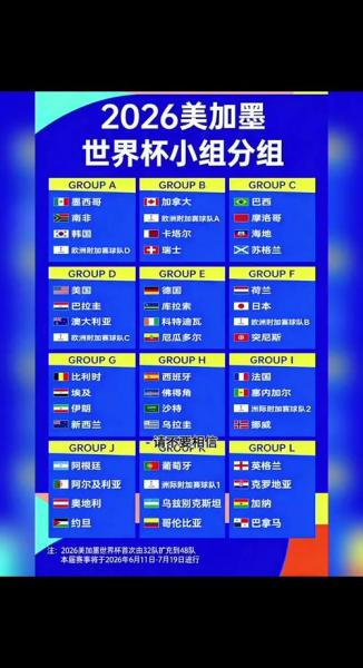 2022世界杯在哪个国家几月份?2022世界杯是几月份?