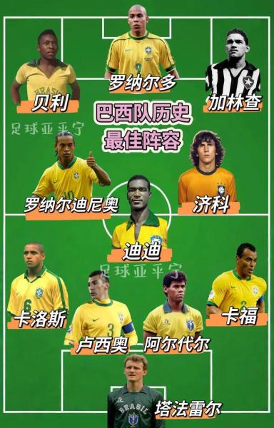 巴西足球队成员名单2002，巴西足球队历届队员名单？