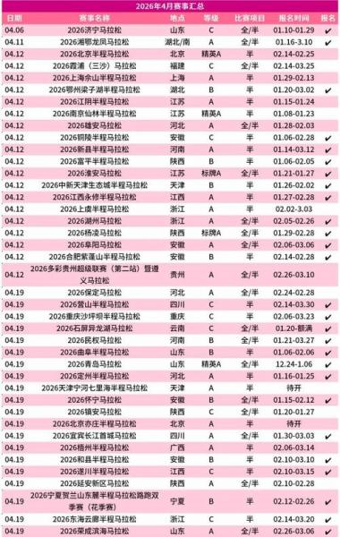 2023浙江马拉松时间表最新，浙江省内马拉松？