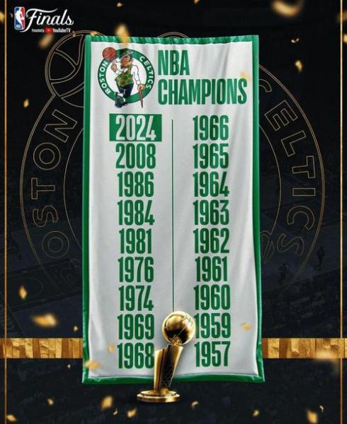 nba凯尔特人队数据，nba凯尔特人队数据统计