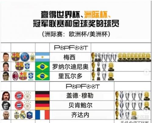 足球世界排名是怎么出来的,足球世界排名是怎么算的