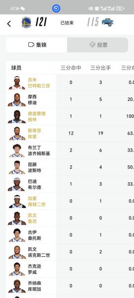nba现役身高？nba现役身高排名？
